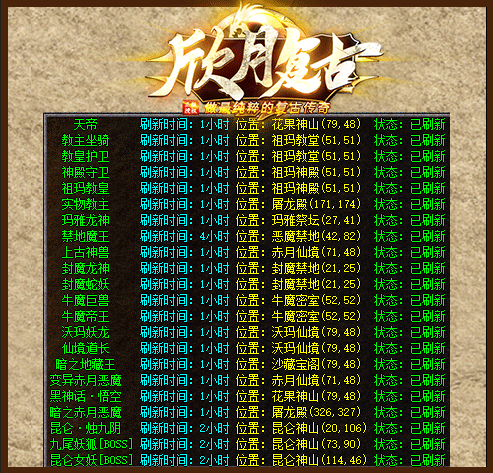 轮播囿> </div>
                <div class=